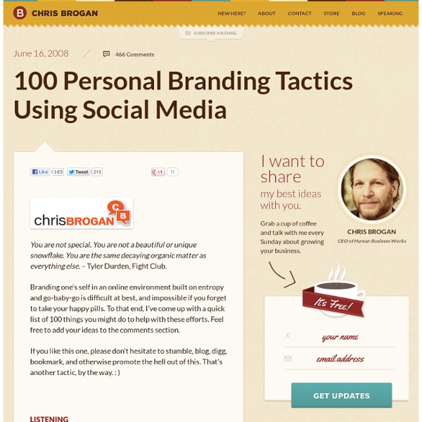 100 Personal Branding Tactics Using Social Media