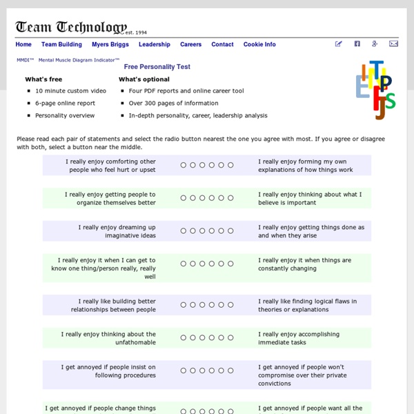 Free Personality Test, in-depth analysis of Isabel Briggs Myers types