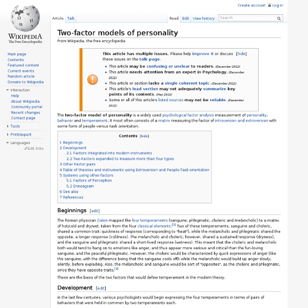 Table of similar systems of comparison of temperaments