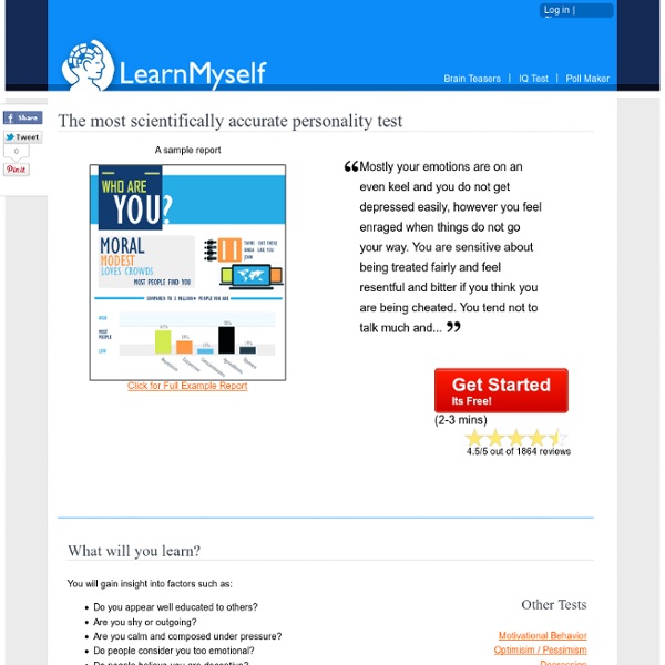 Free Personality Test - Eerily Accurate - Learnmyself