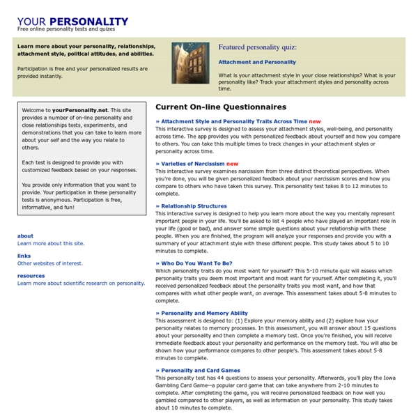 Free Online Personality Tests and Quizzes