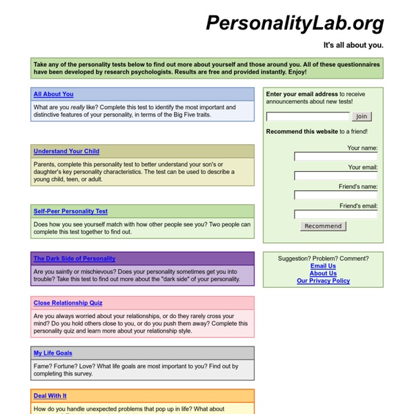 PersonalityLab - Online Personality Tests