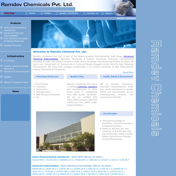 Well- Known Chemical Suppliers and Manufacturers in India