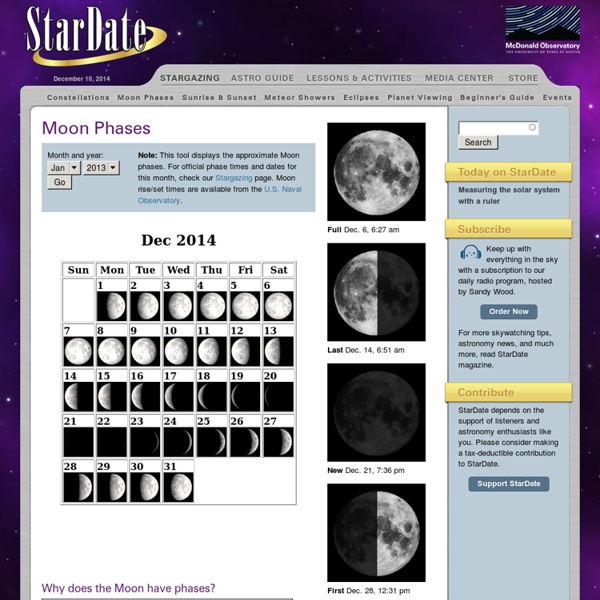 This month's moon phases and calculator for any day since 1951