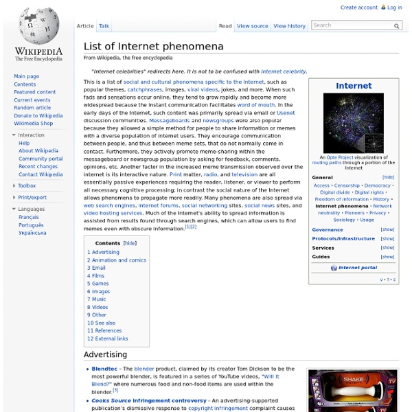 List of Internet phenomena