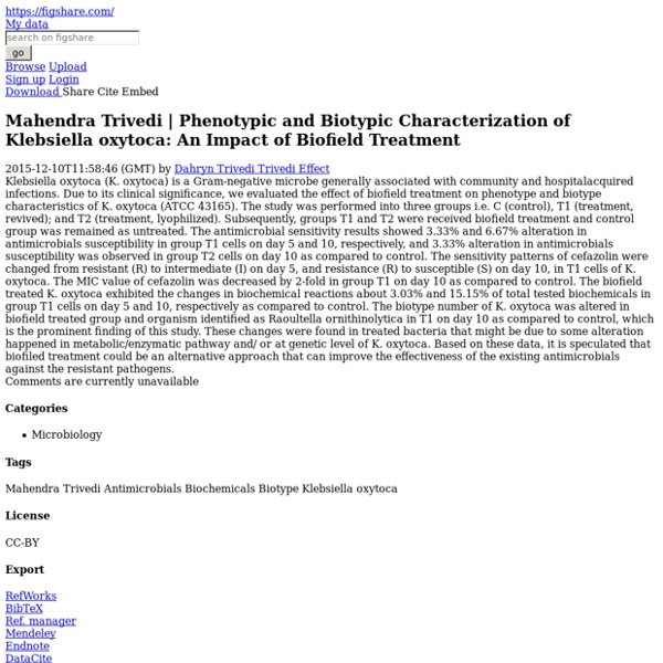 Phenotypic and Biotypic Characterization of Klebsiella oxytoca: An Impact of Biofield Treatment