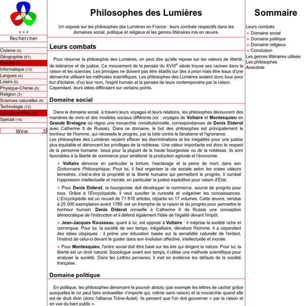 Philosophes des Lumières - SiteMAI