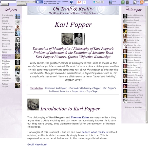 Philosophy Karl Popper: Discussion Popper's Problem of Induction. Quotes Karl Popper