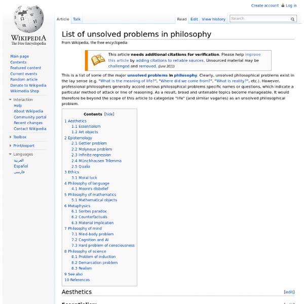 List of unsolved problems in philosophy