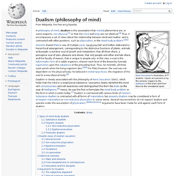 Dualism (philosophy of mind)