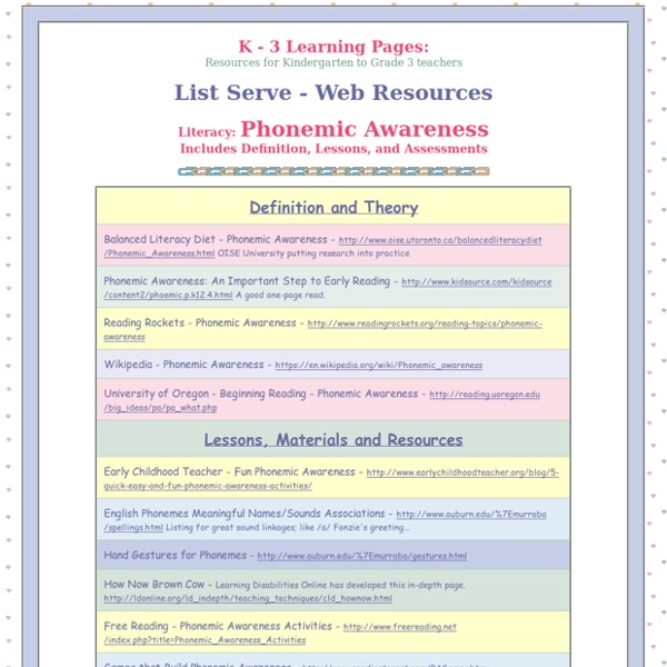 Phonemic Awareness Web Resources K-3