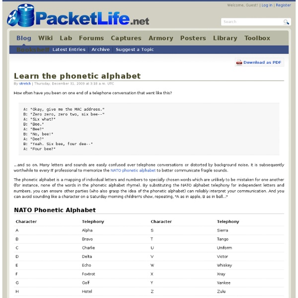 Learn the phonetic alphabet