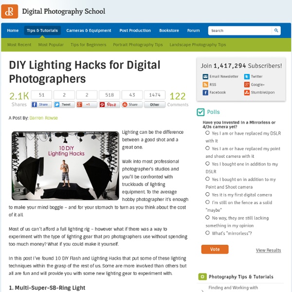 DIY Lighting Hacks for Digital Photographers