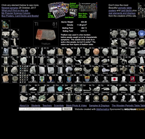 The Photographic Periodic Table of the Elements