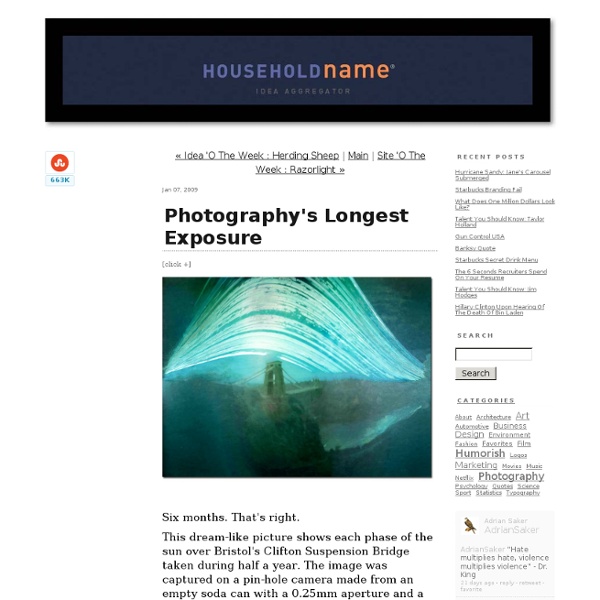 Photography's Longest Exposure - household name : : : blog