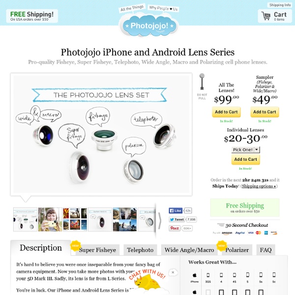 Fisheye, Macro, Wide Angle and Telephoto Phone Lenses