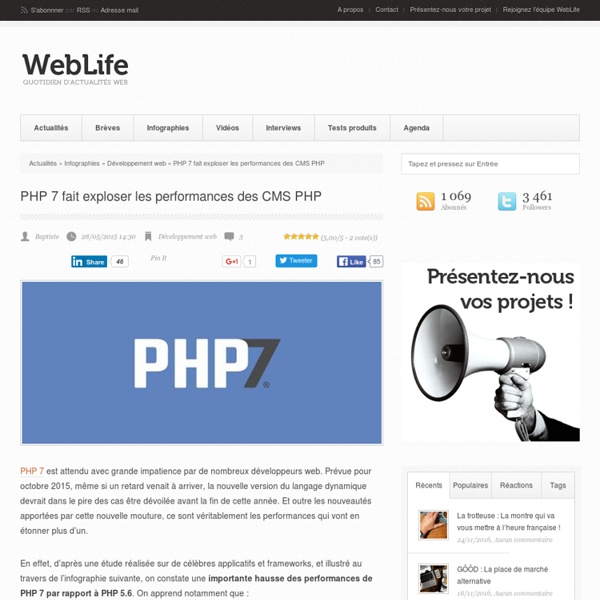 PHP 7 fait exploser les performances des CMS PHP