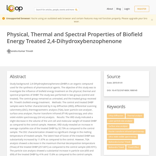 Physical Properties of 2,4-Dihydroxybenzophenone