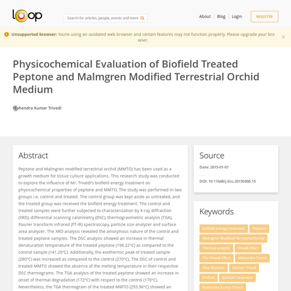Physicochemical Evaluation of Peptone