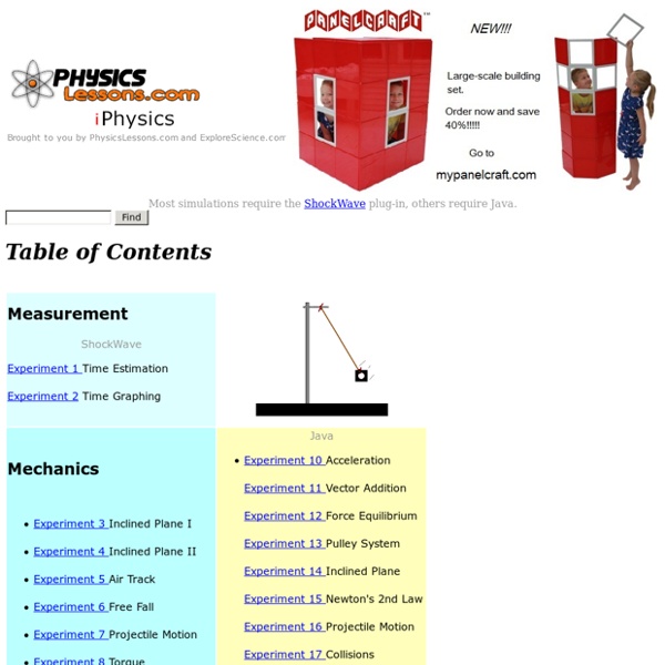 PhysicsLessons.com iPhysics - Interactive Simulations of Physics and Physical Science Experiments,