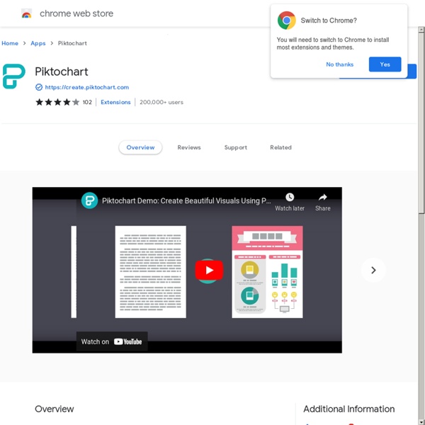 Piktochart - Chrome Web Store