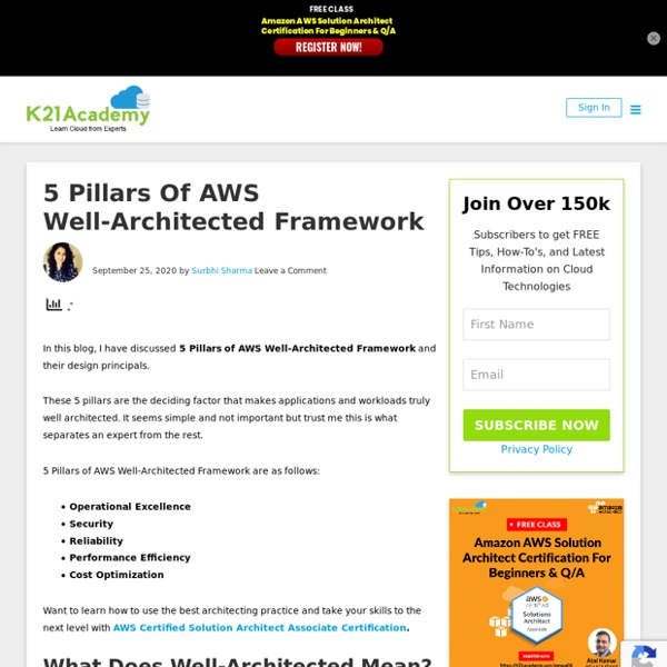 The 5 Pillars of the AWS Well-Architected Framework