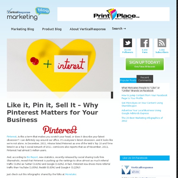 Email Marketing Blog for Small Business: Like it, Pin it, Sell It - Why Pinterest Matters for Your Business