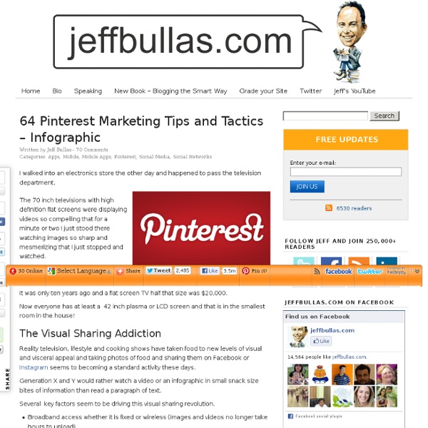 64 Pinterest Marketing Tips and Tactics - Infographic