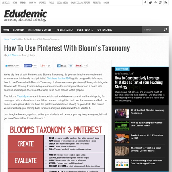 How To Use Pinterest With Bloom's Taxonomy