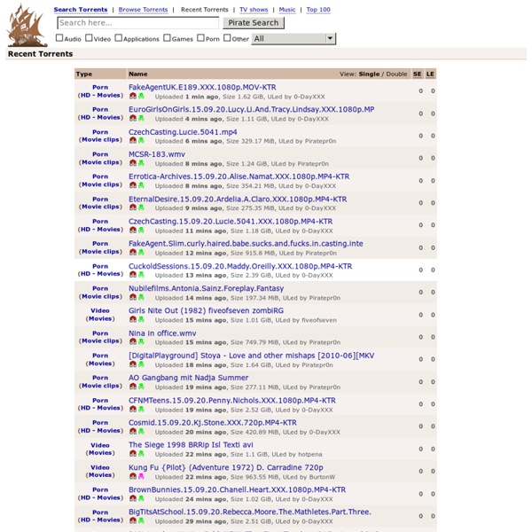 The Pirate Bay - The galaxy's most resilient bittorrent site