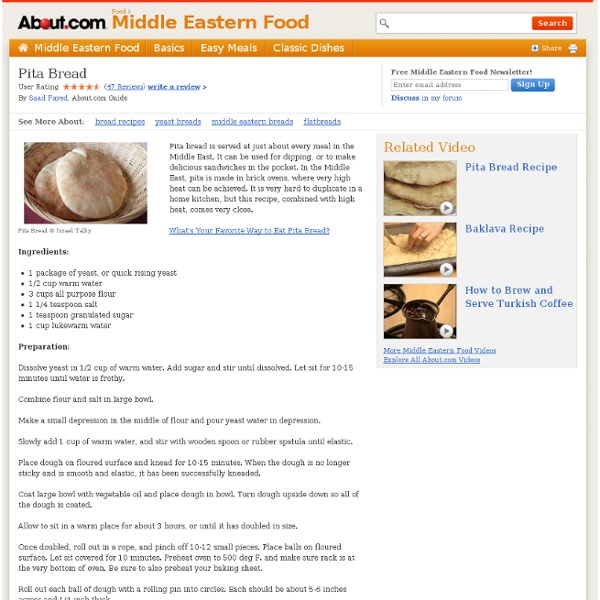 Pita Bread Recipe - How to Make Pita Bread - Pita Pockets