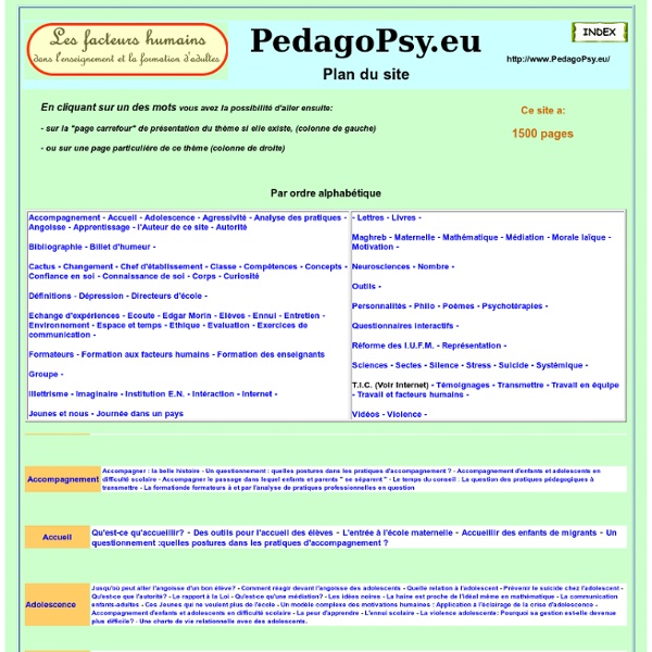 Plan du site PedagoPsy.eu