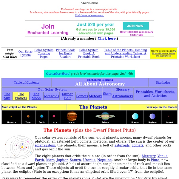 Planets - Zoom Astronomy