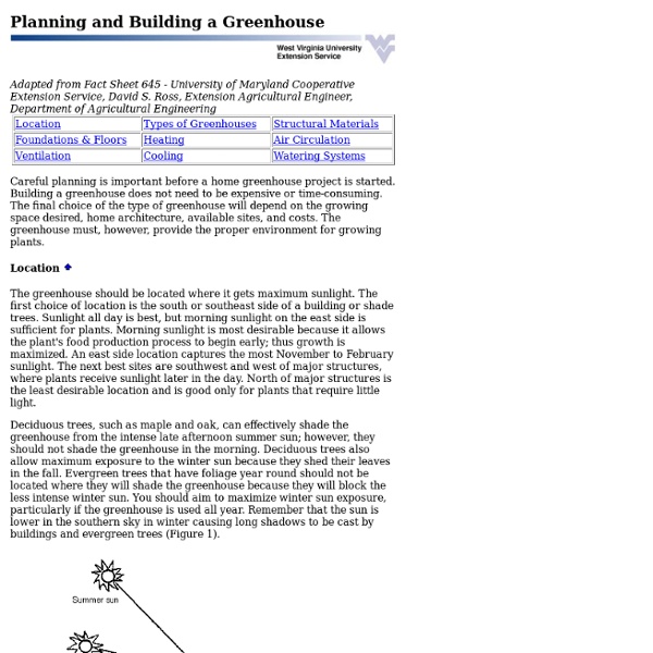 Planning and Building a Greenhouse