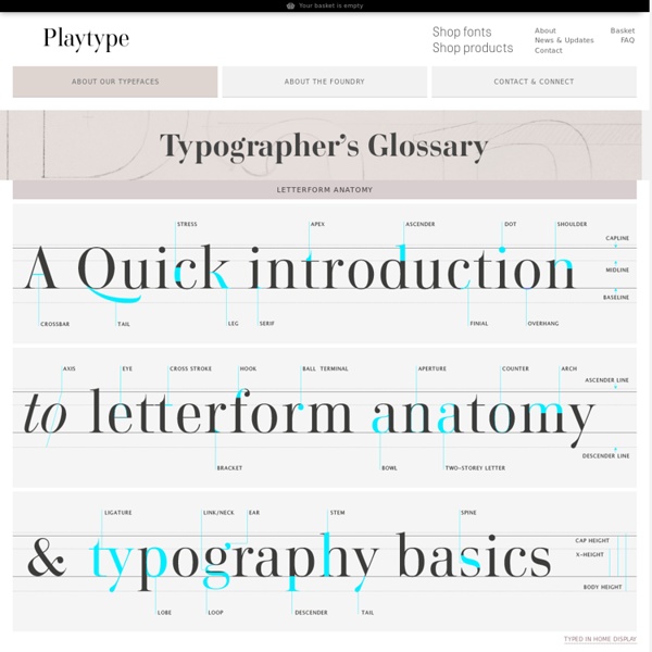 Typographer's Glossary