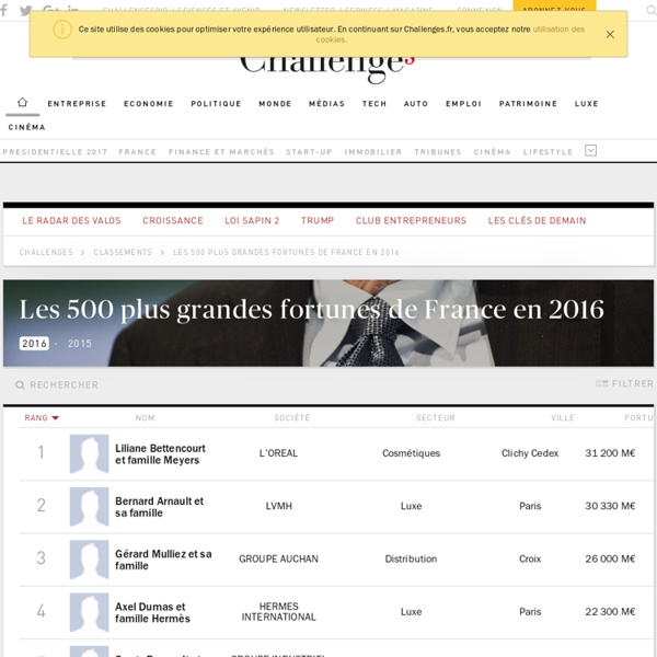 Les 500 plus grandes fortunes françaises par Challenges.fr