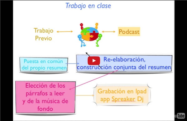 Podcast ceip alcalde de móstoles