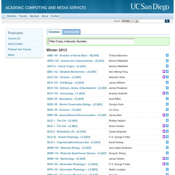 Podcasts Acms Uc San Diego Pearltrees