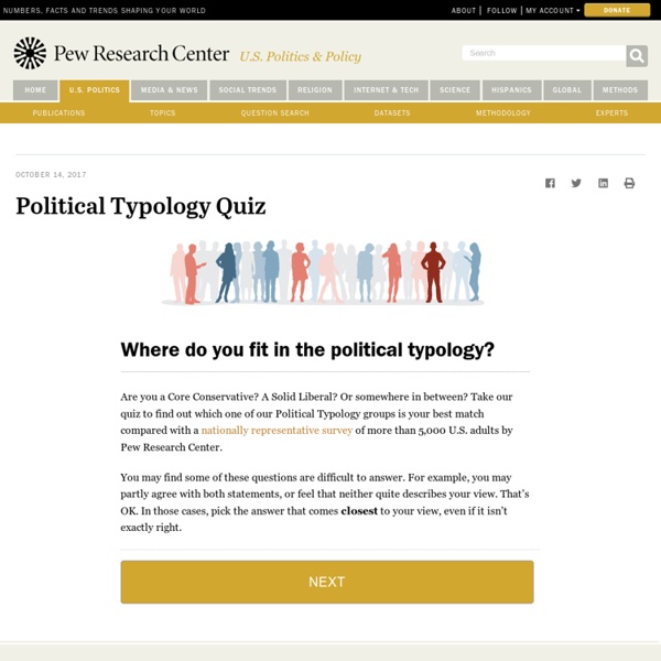 Where Do You Fit? 2011 Pew Research Political Typology Quiz