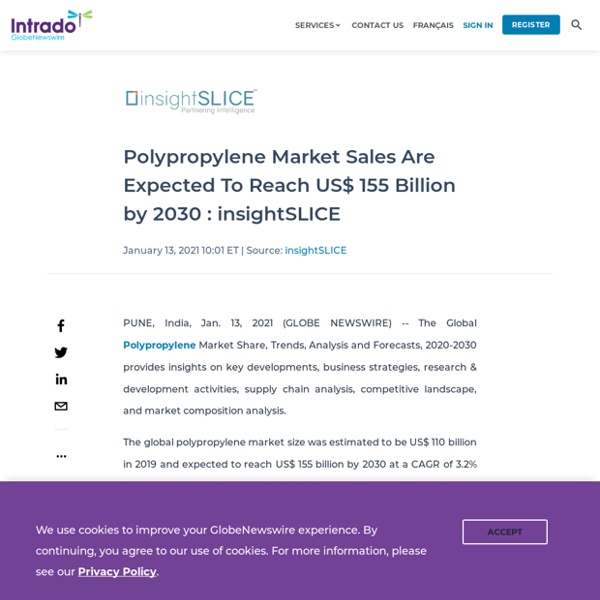 Polypropylene Market Sales Are Expected To Reach US$ 155 Billion by 2030 : insightSLICE