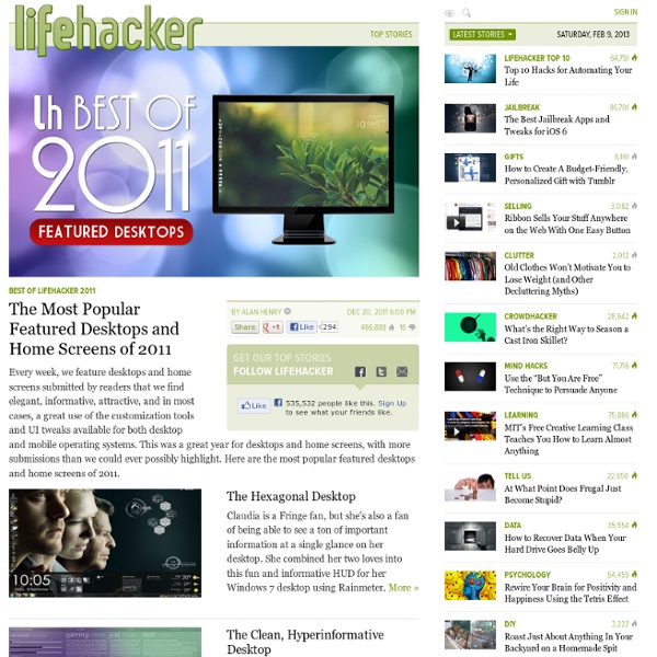 The Most Popular Featured Desktops and Home Screens of 2011
