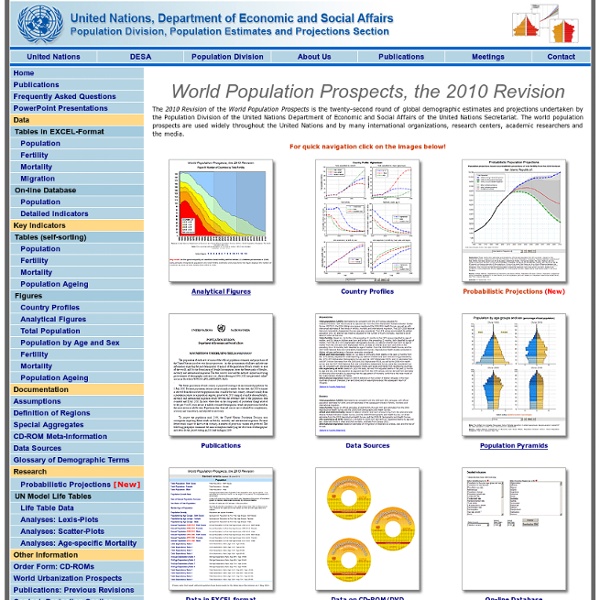 World Population Prospects, the 2010 Revision