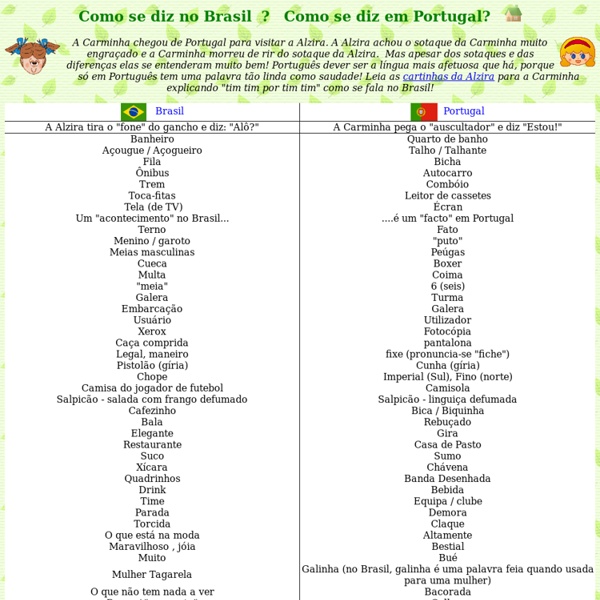 Portugues x Brasileiro