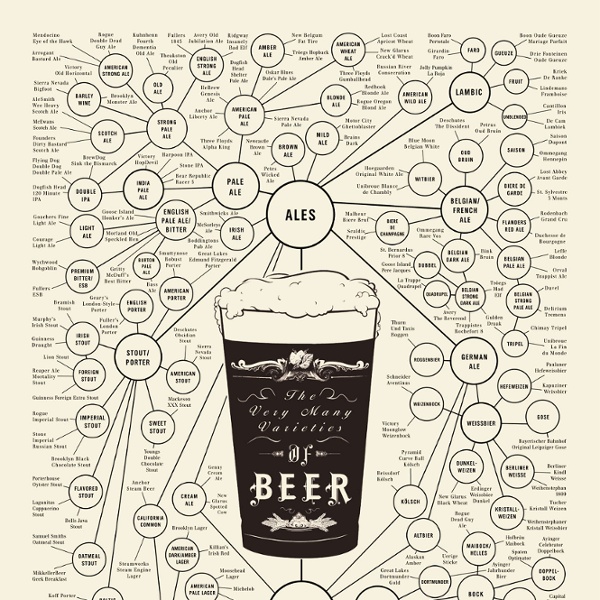 Poster_beer_1300