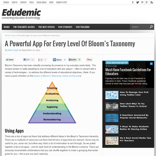 A Powerful App For Every Level Of Bloom's Taxonomy