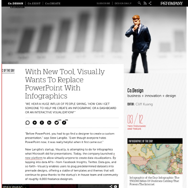 With New Tool, Visual.ly Wants To Replace Powerpoint With Infographics