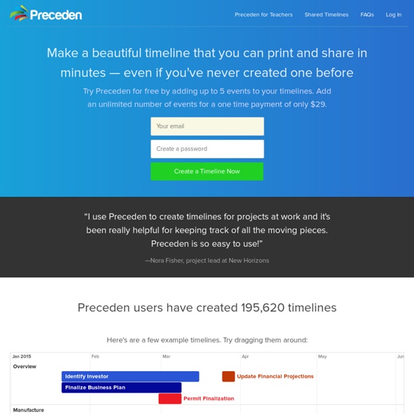 Preceden - The Easiest Way to Make a Timeline