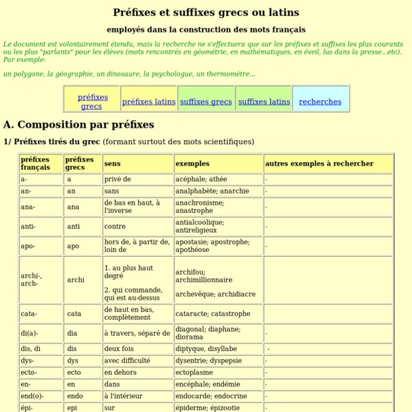 Préfixes et suffixes grecs ou latins: tableau