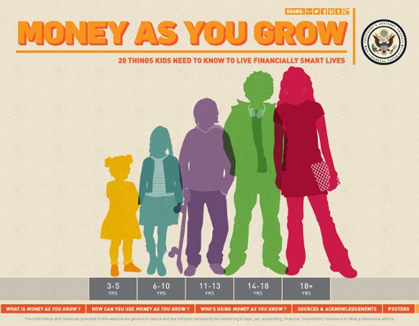 Money as You Grow – Kids and Money – President's Advisory Council on Financial Capability