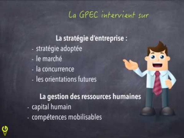 La GPEC ( Gestion Previsionnelle des Emplois et des Compétences)